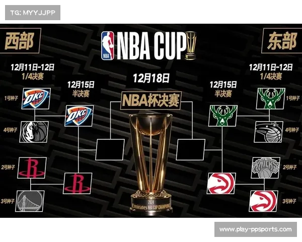 联盟考虑调整季中锦标赛赛制，NBA杯反馈积极